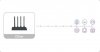 Router Imou HX21 dwuzakresowe Wi-Fi